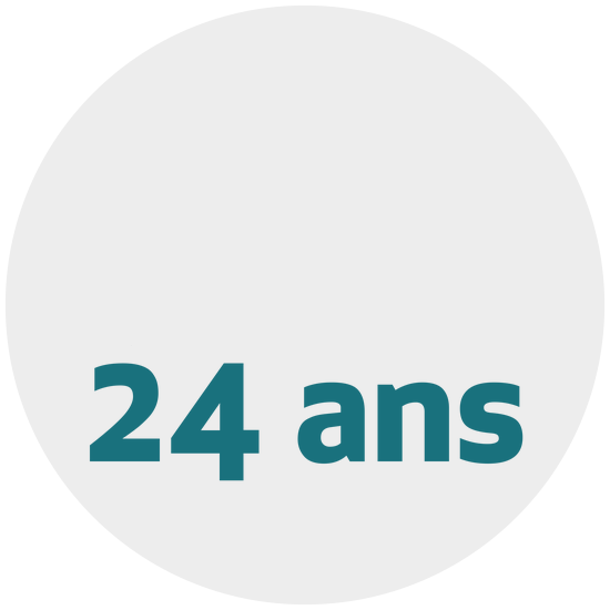 Depuis 24 ans